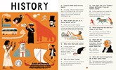 Encyclopedia of Unbelievable Facts: With 500 Perplexing Questions to Bamboozle Your Friends!