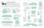 Ultimate Sticker Book: Train: More Than 60 Reusable Full-Color Stickers [With More Than 60 Reusable Full-Color Stickers]
