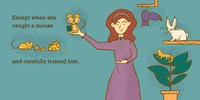Little Naturalists: Beatrix Potter Wrote Stories